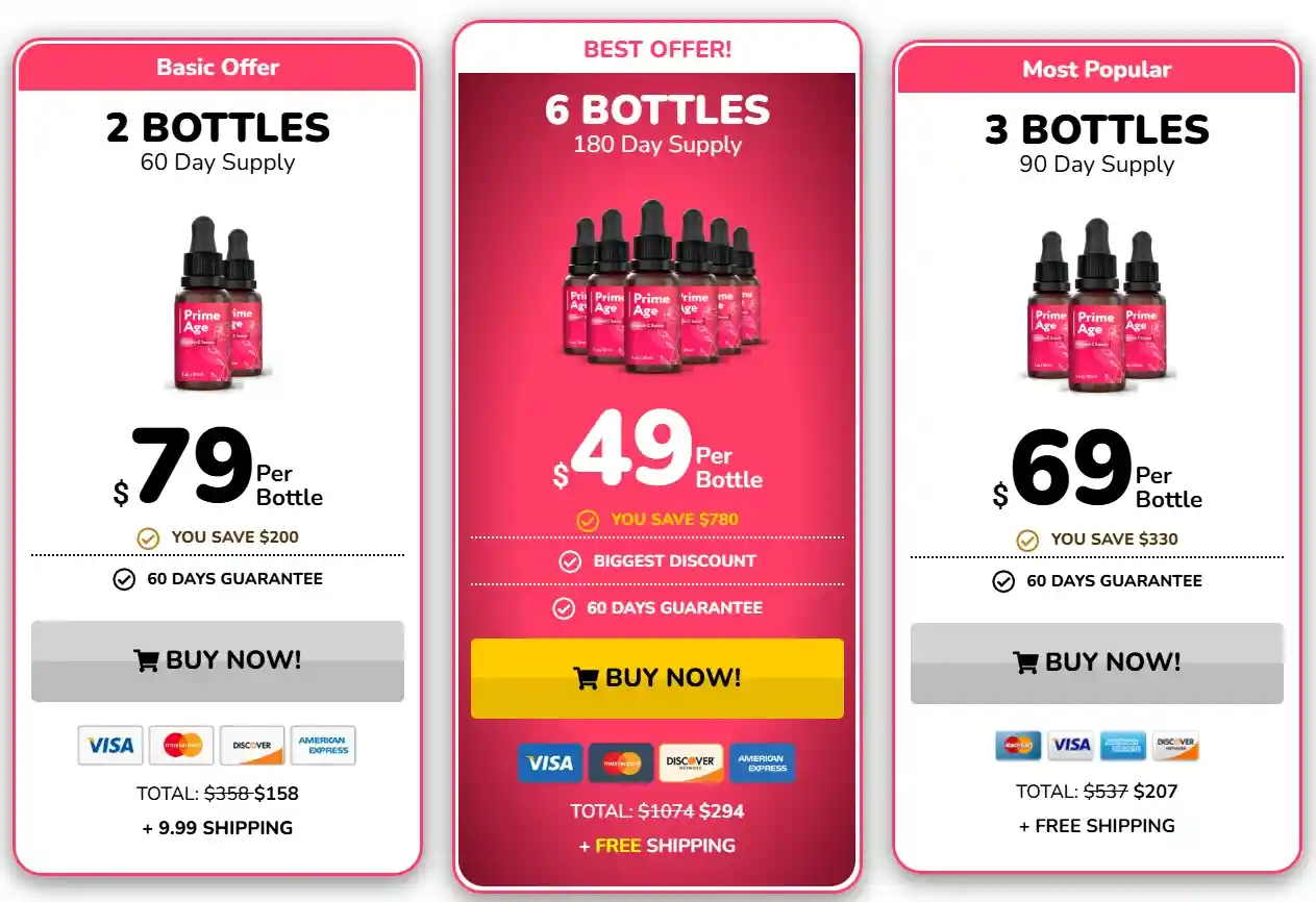 Prime Age price